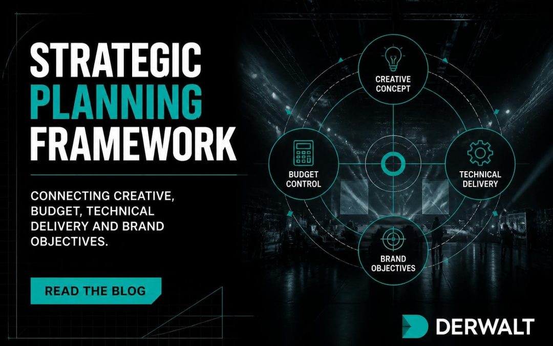 A Special Event: Strategy & Execution for Success