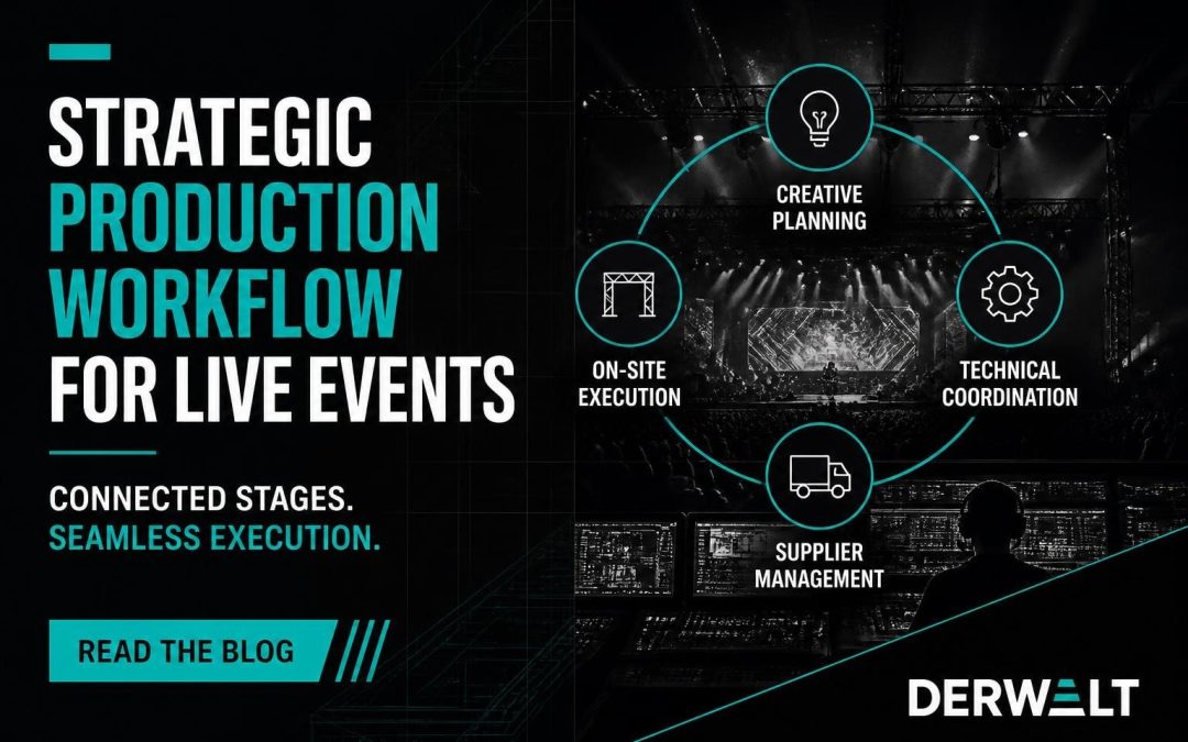 Live Event Production Companies: A Strategic Guide