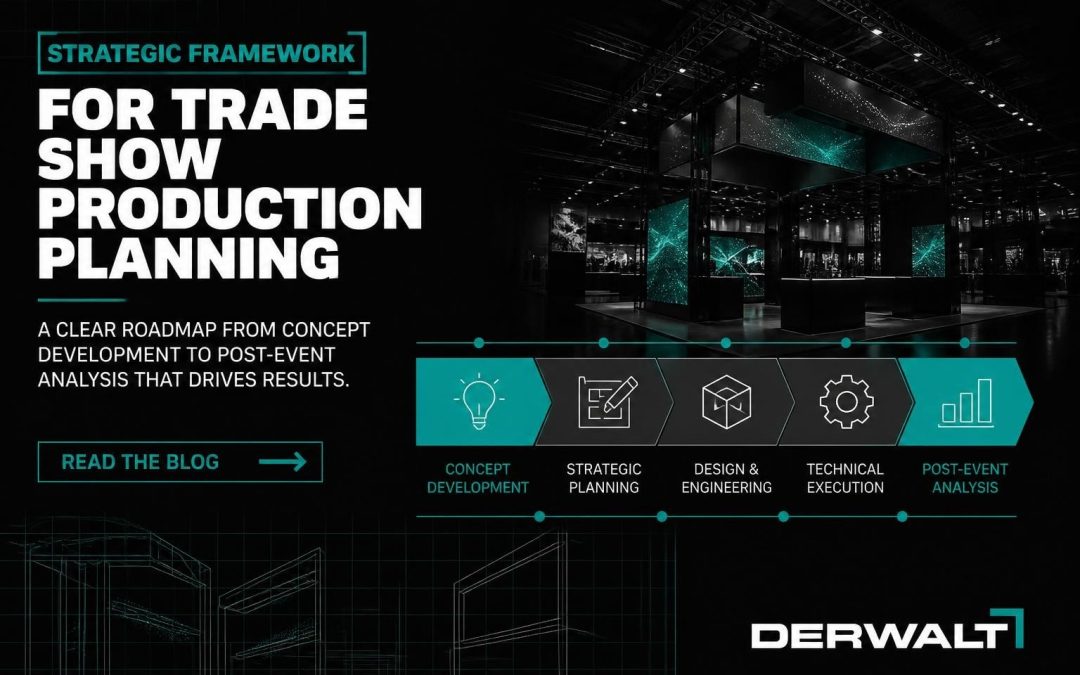 Trade Show Productions: Strategic Planning & Execution